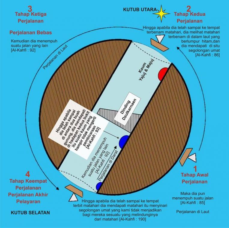 اضغط على الصورة لعرض أكبر.
الإسم: imej.jpg
مشاهدات: 7417
الحجم: 89.0 كيلوبايت
الهوية: 2025