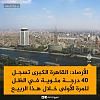 اضغط على الصورة لعرض أكبر.&nbsp;

الإسم:	FB_IMG_17139702511633602.jpg&nbsp;
مشاهدات:	228&nbsp;
الحجم:	66.9 كيلوبايت&nbsp;
الهوية:	8415