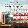 اضغط على الصورة لعرض أكبر.&nbsp;

الإسم:	FB_IMG_17204215062210553.jpg&nbsp;
مشاهدات:	252&nbsp;
الحجم:	90.7 كيلوبايت&nbsp;
الهوية:	8507